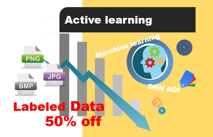 Active Learning Technology for Highly Reliable TraActive Learning Technology for Highly Reliable Training Data Screening.